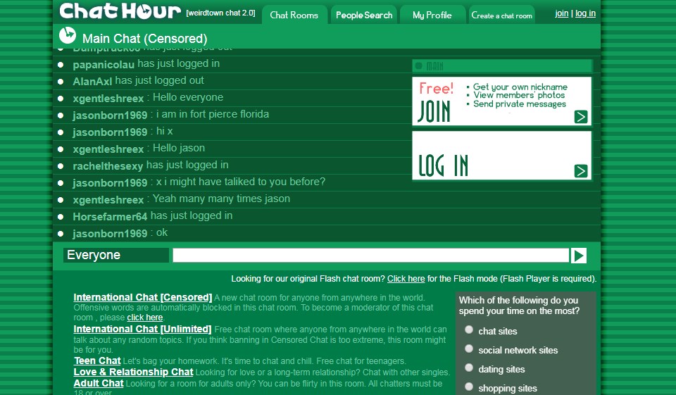 Chat Hour review with features, safety, pros, cons, and pricing. Learn if it is the right random video chat platform for you.